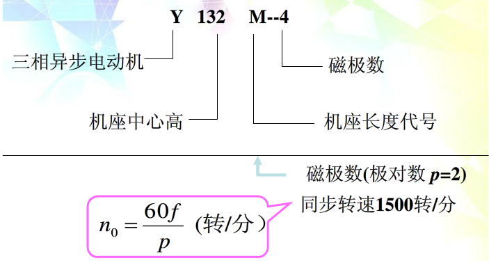 電機(jī)磁極換算公式圖