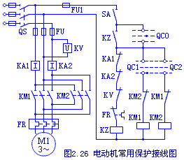 防爆電機