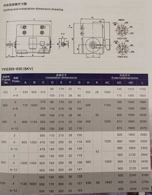 中型高壓三相異步電動機(jī)外形和安裝尺寸