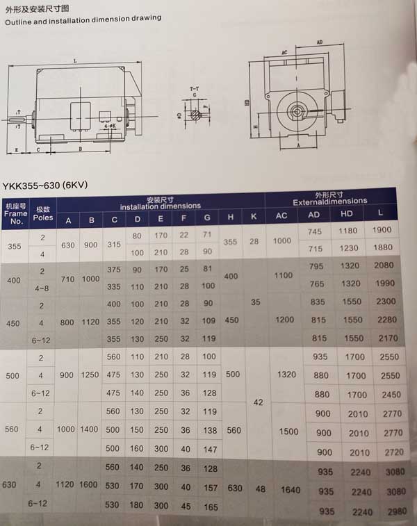 中型高壓三相異步電動機(jī)外形和安裝尺寸