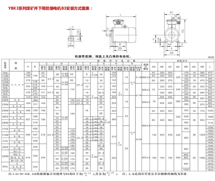  YBK3防爆電機(jī)安裝尺寸