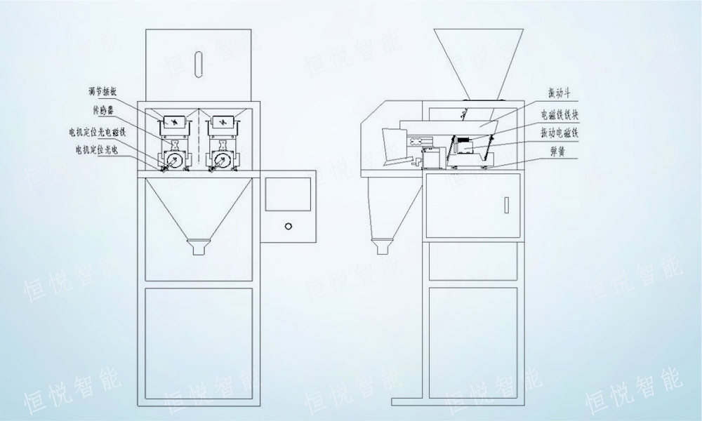 自動(dòng)定量包裝秤工作原理
